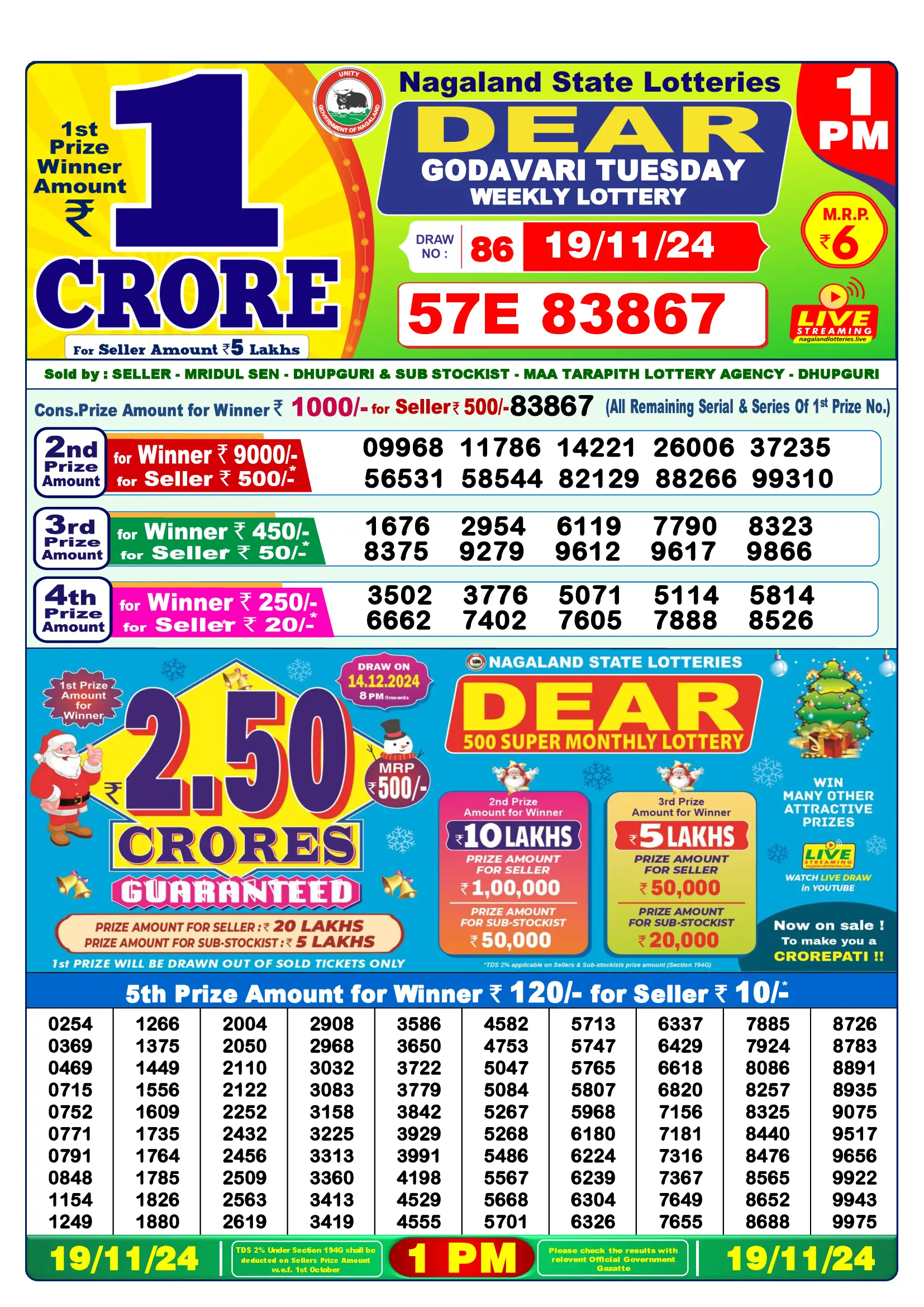 Dear Lottery Sambad Result 1:00 PM Today 19 November 2024